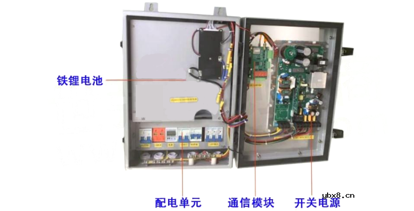 肖特基二极管B2D30065HC1可用于5G微基站电源