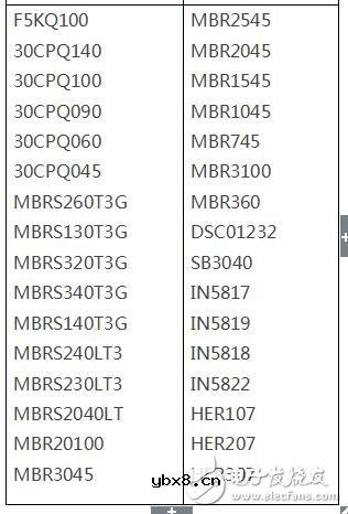 肖特基二极管型号_肖特基二极管常见型号_肖特基二极管型号大全