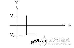 二极管开关的电路参数，开关的作用和反向恢复时间