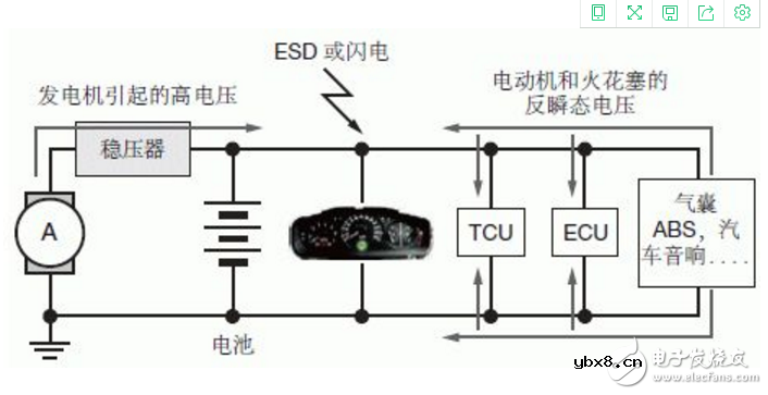 tvs二极管应用电路