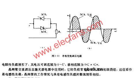 晶闸管半控桥整流电路图