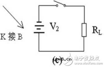 二极管开关的电路参数，开关的作用和反向恢复时间
