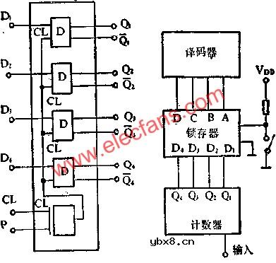 4D触发器组成锁存器电路图