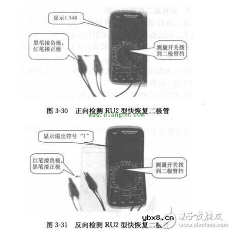 快恢复二极管好坏判断_快恢复二极管的好坏检测_万用表检测快恢复二极管详解