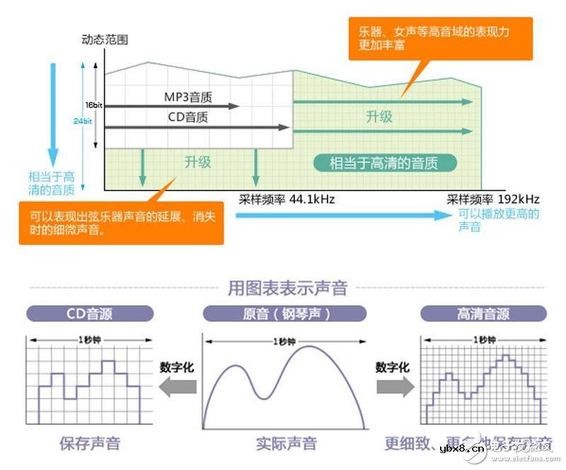 400元内最强降噪耳机？华为主动降噪耳机3评测