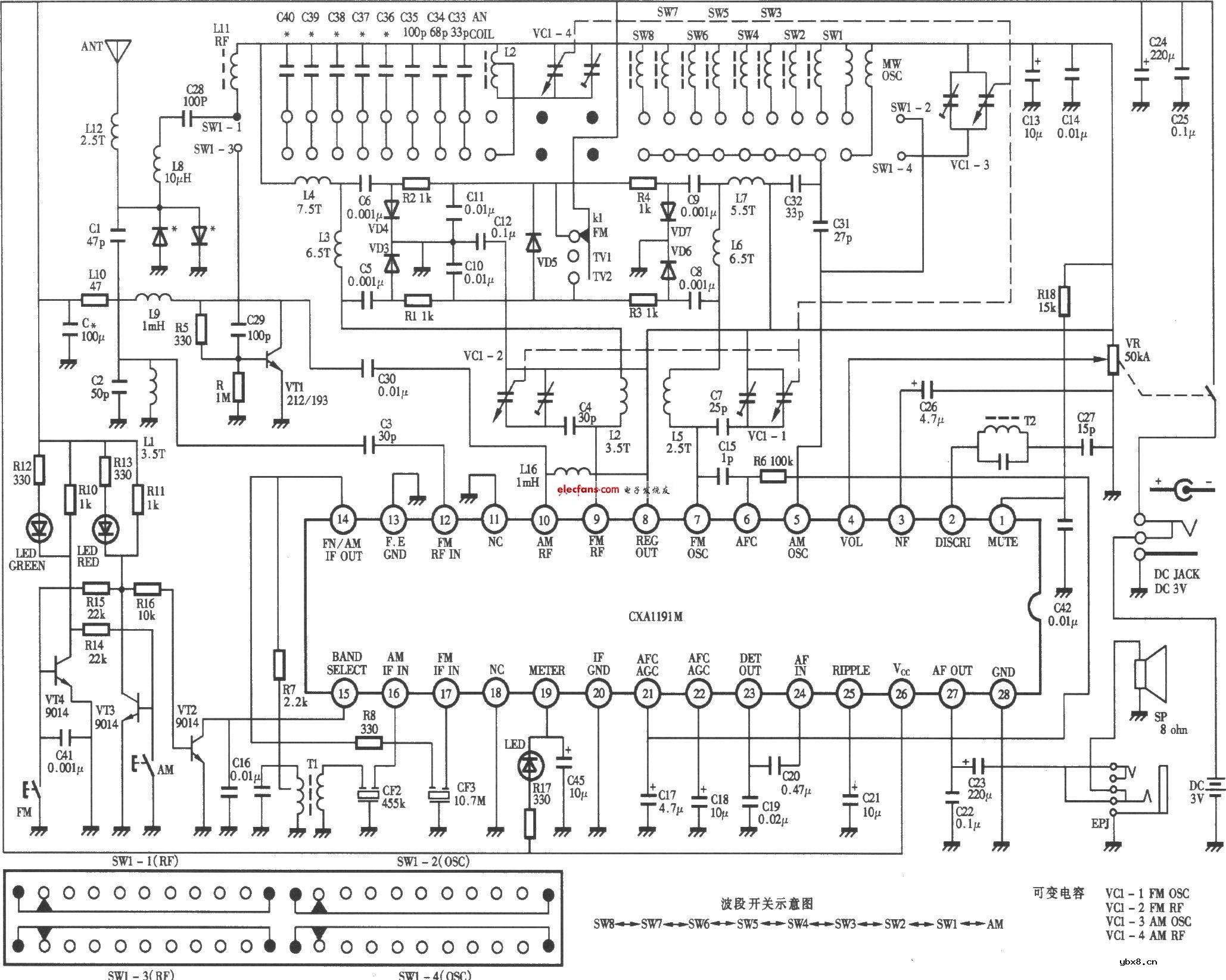 德生CXA1191M收音机电路图