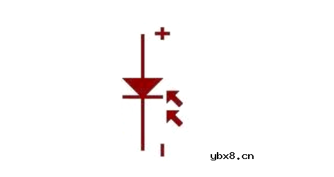 光敏二极管好坏如何检测及应用电路