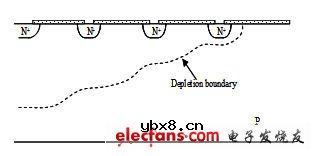 快速恢复二极管打火问题的优化设计