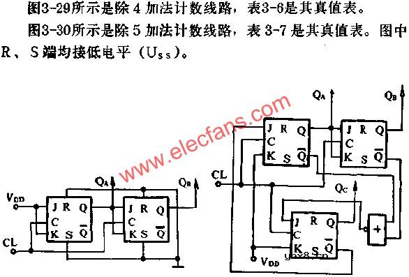 J-K触发器组成分频、计数电路图