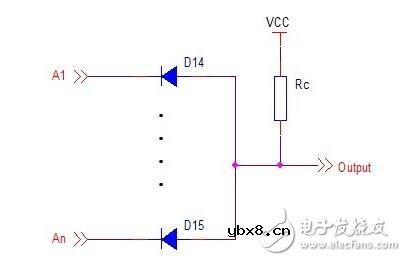肖特基二极管应用_肖特基二极管应用电路_肖特基二极管在数字电路中的应用详解