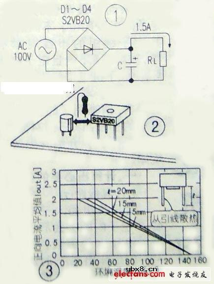 整流二极管紧贴电路板安装不妥