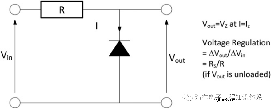 齐纳二极管的应用