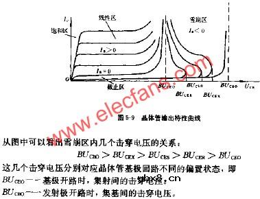 雪崩晶体管电路图