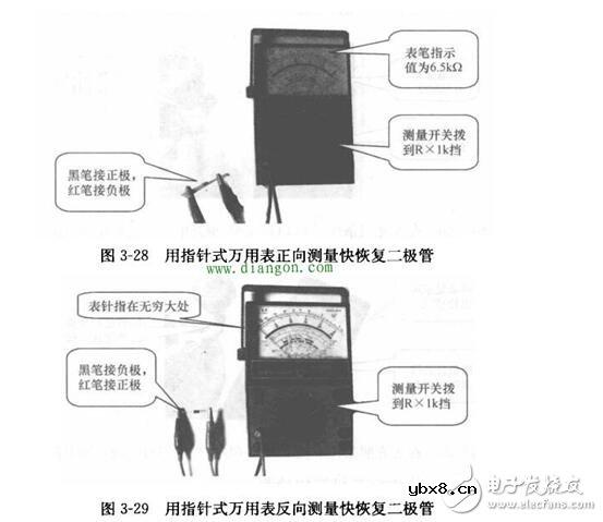 快恢复二极管好坏判断_快恢复二极管的好坏检测_万用表检测快恢复二极管详解