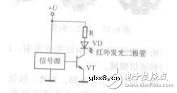 发光二极管的用途及原理分析