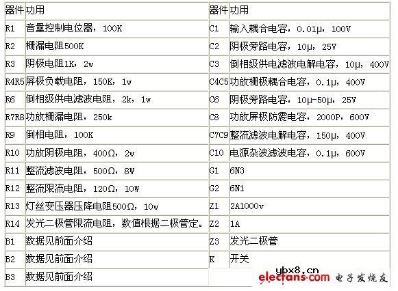 6N1+6N3做微型胆机电路