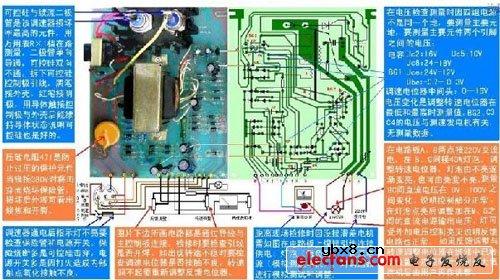 JD1A-90调速器工作原理图分析