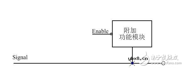 一文读懂二极管在寄生电容处理间的妙用