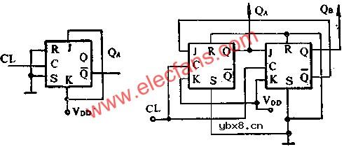 J-K触发器组成分频、计数电路图