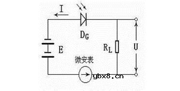 光敏二极管属于哪种光电效应