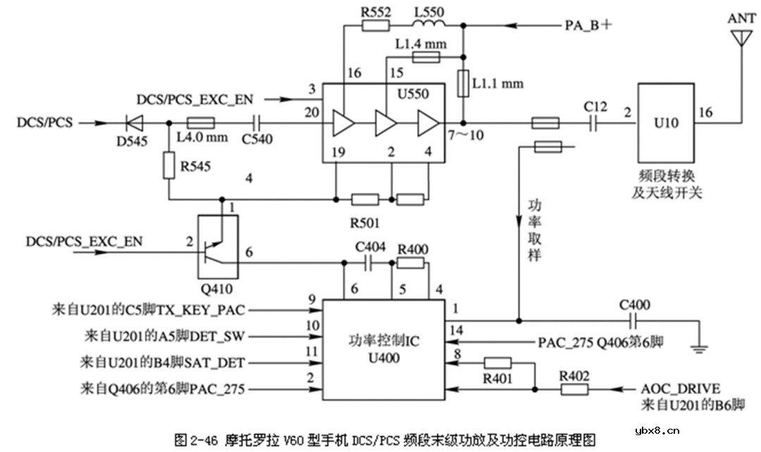 解析一下2GMotoV60手机的射频原理图