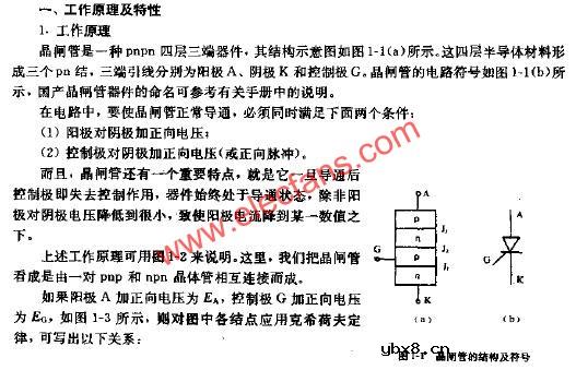 晶闸管工作原理及特点电路图