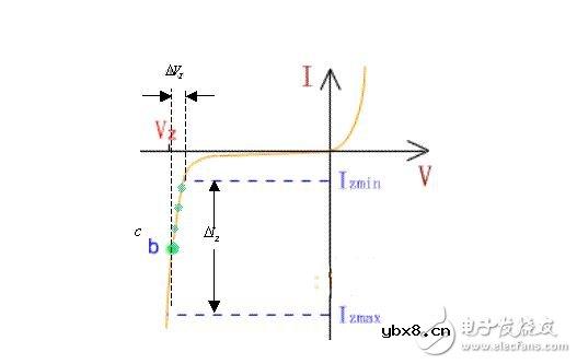 二极管工作原理，二极管稳压电路解析