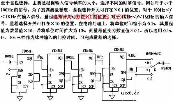 分频器及量程选择电路