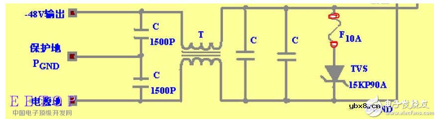 EMC器件之TVS特性曲线解读和应用要点