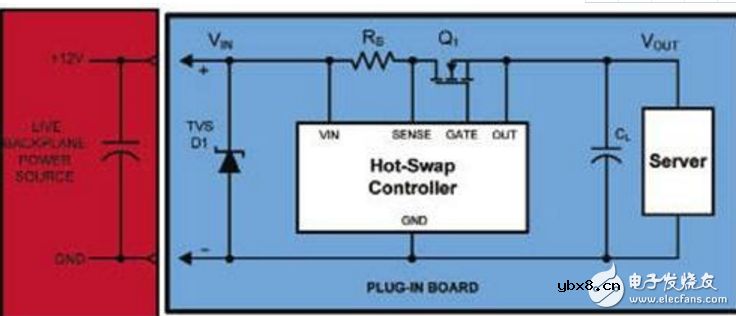 tvs二极管应用电路