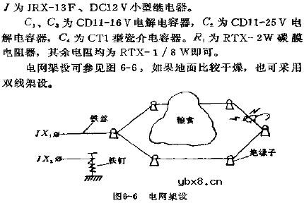 环保的电子灭鼠器电路图