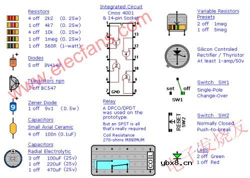 如何建立一个可扩展的多区域防盗报警模块