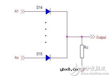 肖特基二极管应用_肖特基二极管应用电路_肖特基二极管在数字电路中的应用详解