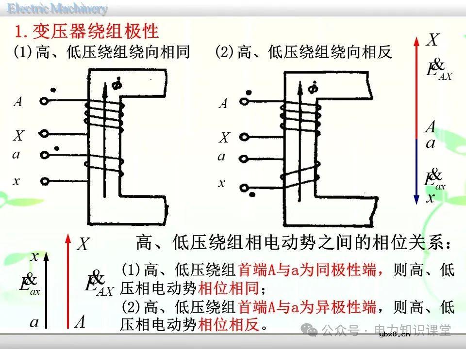 一文详解变压器的连接方法和联结组别