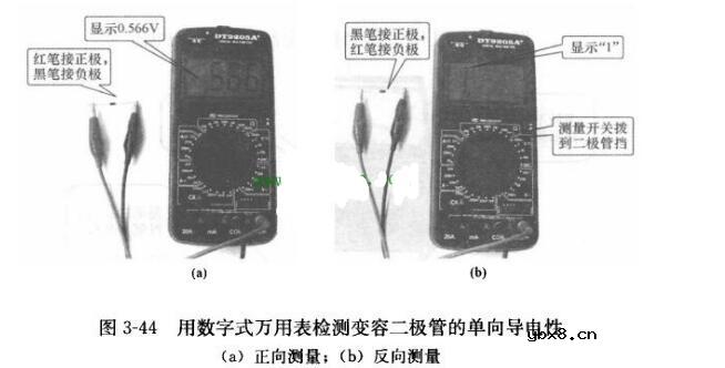 变容二极管如何测量及测量方法