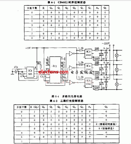 多路闪光器电路的时序状态和电路图