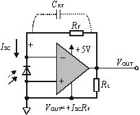 光电二极管检测电路的工作原理及设计方案
