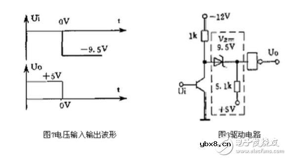 齐纳二极管的特性_齐纳二极管参数_齐纳二极管的应用