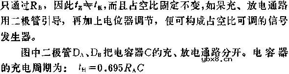 时基集成电路组成可调占空比的方波信号发生器电路图