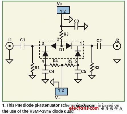 有线电视和通讯应用的PIN二极管衰减器