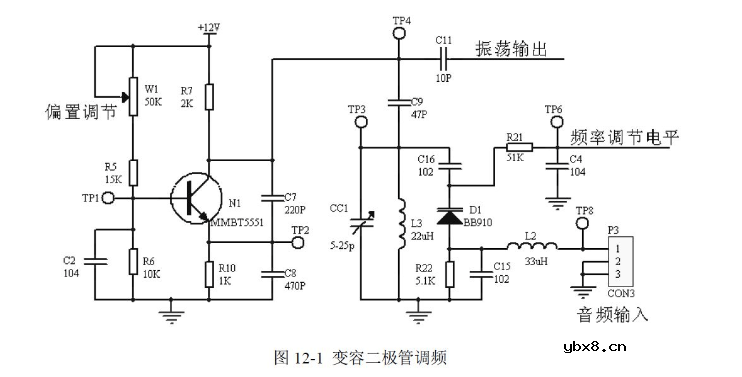变容二极管调频实验报告