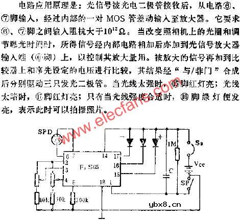 F3S05内测光集成电路的应用电路图