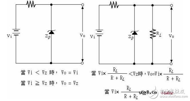 二极管工作原理，二极管稳压电路解析