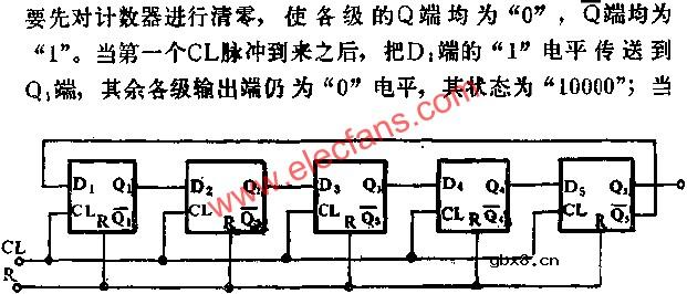 D触发器组成环形计数器电路图