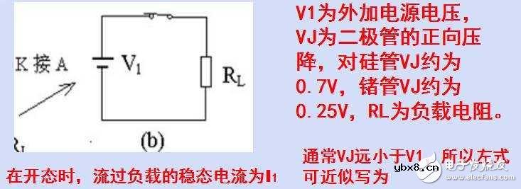 二极管开关的电路参数，开关的作用和反向恢复时间