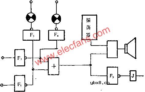 与非门组成故障报警控制电路图