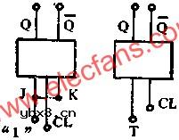J-K触发器组成T触发器电路图