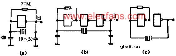 与非门组成晶体振荡器电路图