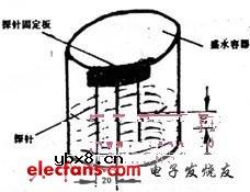 家用自动供水器原理及电路