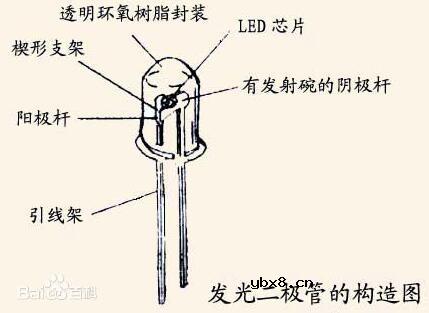 最详细的发光二极管电阻计算方法与电阻接法举例